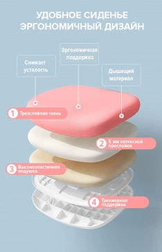 Кресло детское Everprof Kids 104 Ткань Розовый - 5